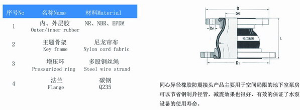 KYT型同心异径香蕉视频污版APP结构图