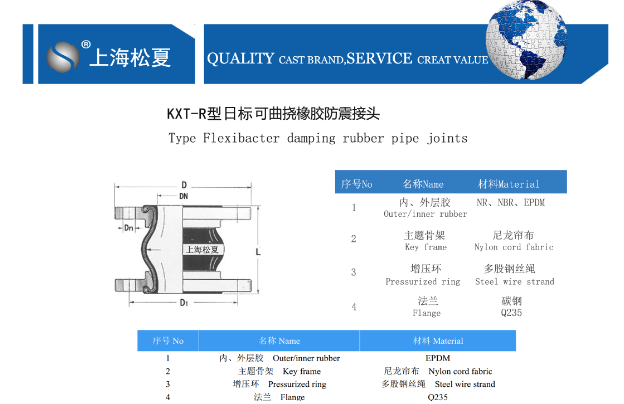 日标香蕉视频污版APP结构图
