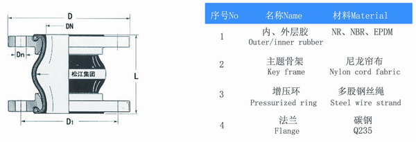 白色香蕉视频污版APP结构图