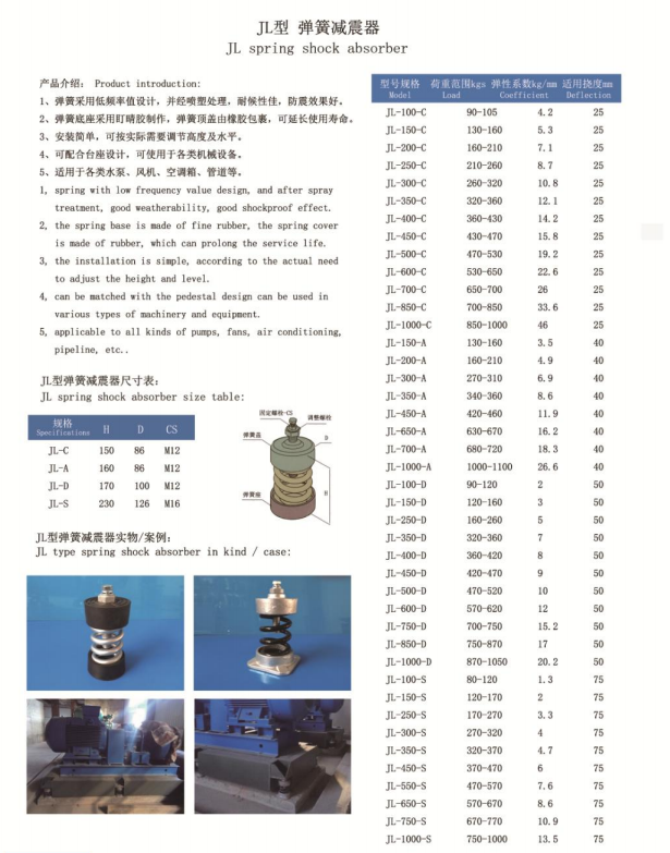 JL型弹簧大香蕉色视频型号规格