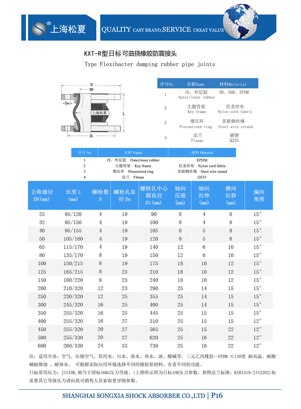 日标香蕉视频污版APP型号